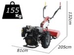 agri futurafr