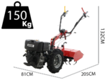 agri futurafr